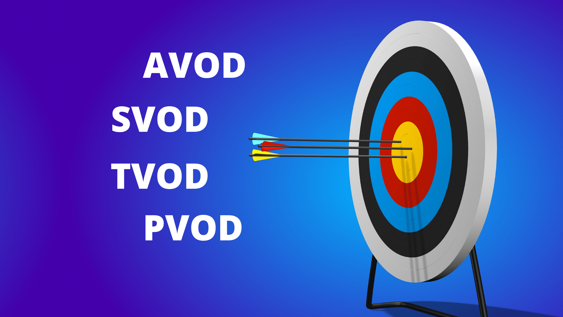 What is AVOD, SVOD, TVOD and PVOD ?