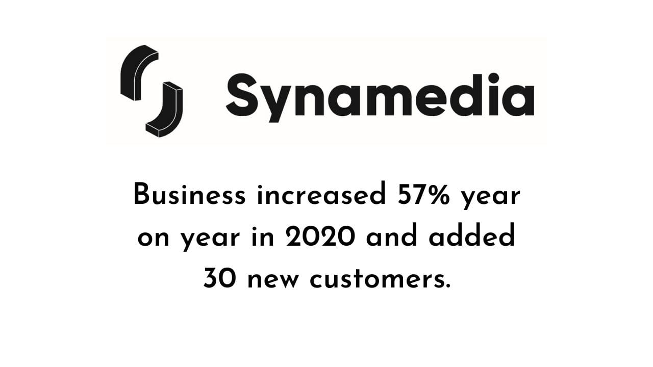 Synamedia’s Video Network Business Accelerates to 57% Growth in 2020