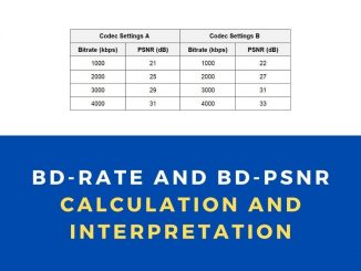 BD-Rate BD-PSNR