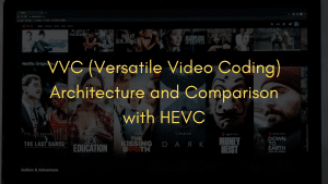 What is VVC (Versatile Video Coding)? Overview and Comparison with HEVC