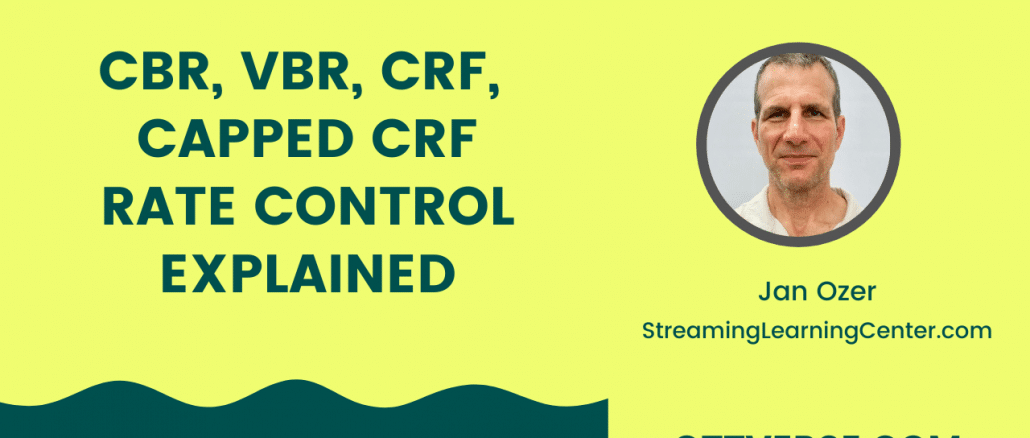 CBR VBR CRF Capped CRF Rate Control Explained with Examples