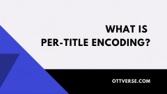 What is Per-Title Encoding?