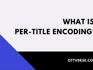 What is Per-Title Encoding?