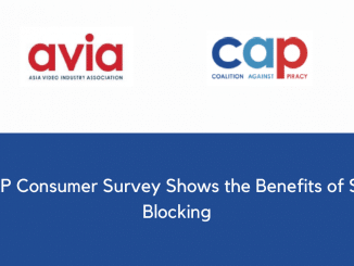CAP Consumer Survey Shows the Benefits of Site Blocking