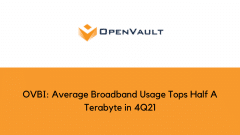 OVBI: Average Broadband Usage Tops Half A Terabyte in 4Q21