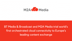 BT Media and Broadcast and M2A Media trial world’s first orchestrated cloud connectivity to Europe’s leading content exchange
