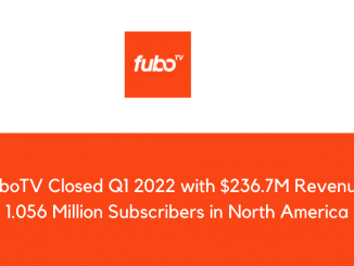 fuboTV Closed Q1 2022 with 236.7M Revenue 1.056 Million Subscribers in North America