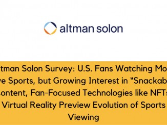Altman Solon Survey U.S. Fans Watching More Live Sports but Growing Interest in Snackable Content Fan Focused Technologies like NFTs Virtual Reality Preview Evolution of Sports Viewing